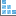 Scatterplotmatrix erstellen