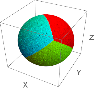 Eine in vier gleiche Regionen unterteilte Kugel