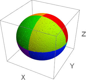 Eine in acht gleiche Regionen unterteilte Kugel