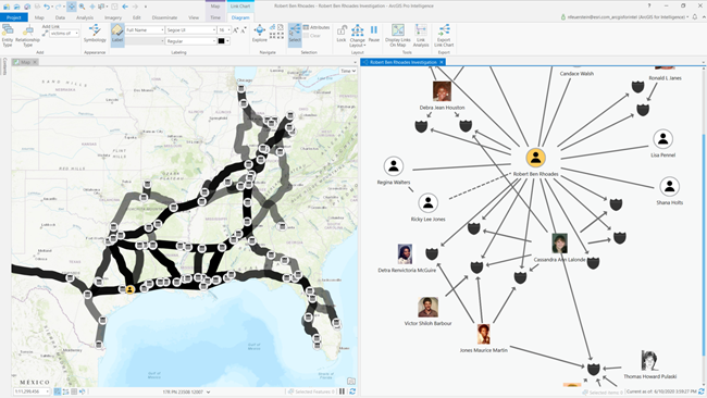 Karte und Beziehungsdiagramm in ArcGIS Pro