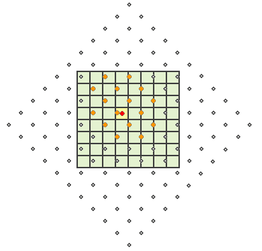 Kubisches Resampling – Beispiel