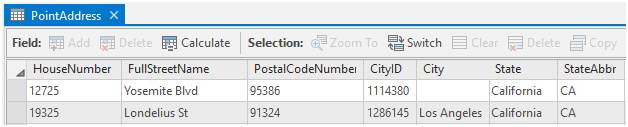 PointAddress-Daten mit CityID-Feld, das eine ID zum Verbinden mit Städtedaten enthält