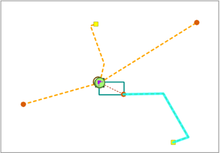 Beispielschema in Version B vor dem Abgleich