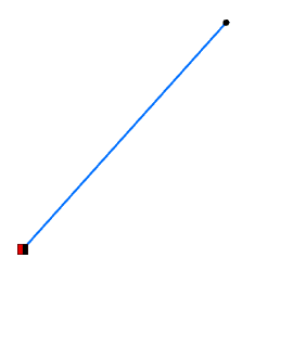 Beispielschema bei der Generierung