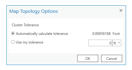 Karten-Topologie-Optionen