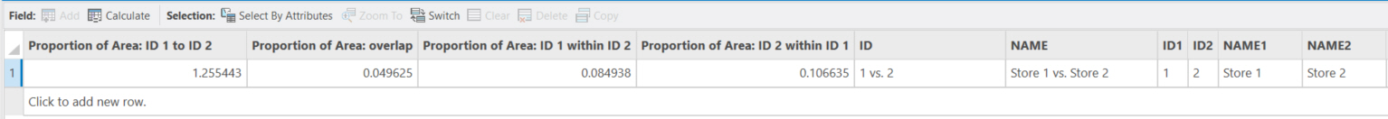 Attributtabellenfelder mit geographischen Statistiken