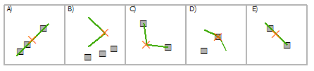 Auswählen einer Linie anhand eines Multipoints