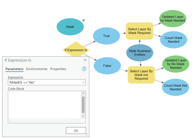 Werkzeug "Wenn Ausdruck gleich" in ModelBuilder