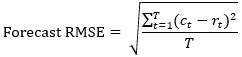 Vorhersage-RMSE