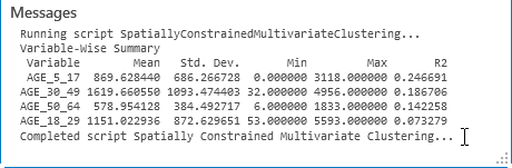 Meldungsfenster des Werkzeugs "Räumlich eingeschränkte multivariate Cluster-Bildung"