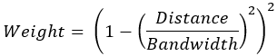 Biquadrat-Kernel