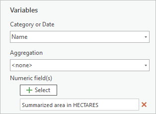 Diagrammparameter