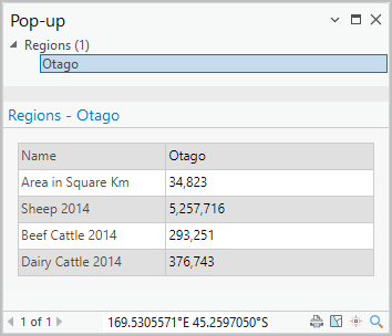 Pop-up für die Region Otago