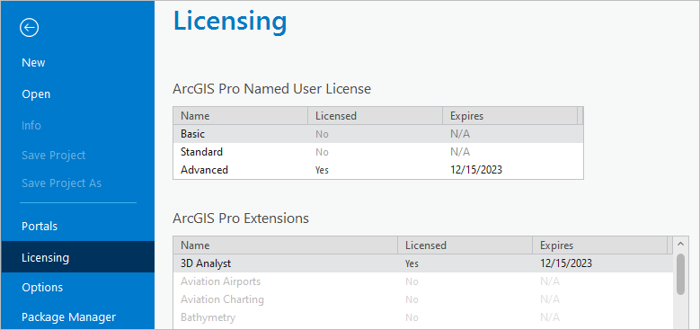 Lizenzinformationen in ArcGIS Pro