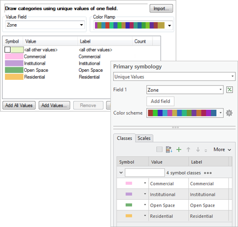 Symbolisierungseinstellungen in ArcMap und ArcGIS Pro