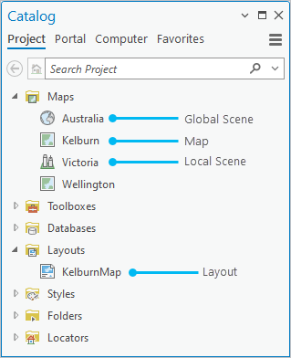 ArcGIS Pro-Projekt mit importierten Karten, einem Globus, einer Szene und einem Layout