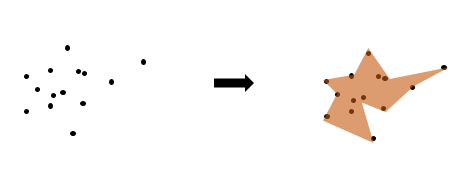 Methode "Detailliert"