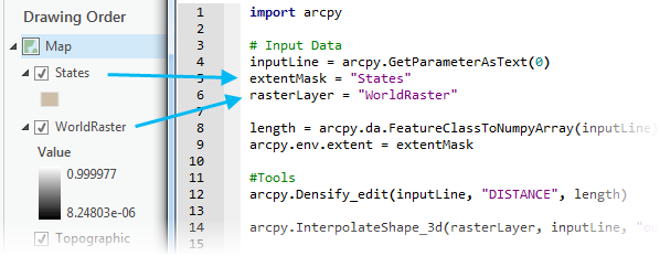 Im Python-Skriptwerkzeug verwendete Layer