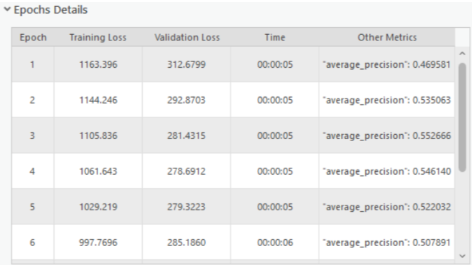 Tabelle "Epochendetails"