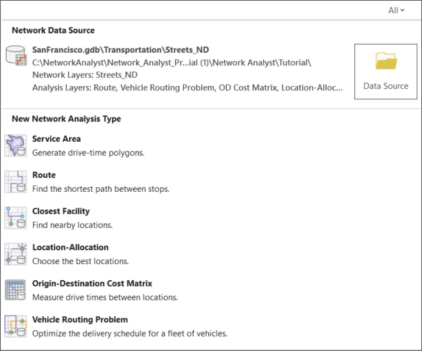 Die Netzwerkanalyse-Layer werden mit einem lokalen Netzwerk-Dataset erstellt.