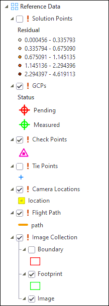 Ungültige Verweise nach dem Umbenennen des Ortho-Mapping-Workspace