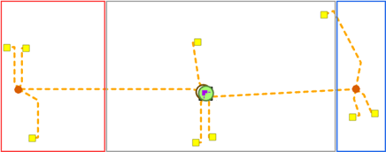 Beispielschema in Version B nach der Aktualisierung