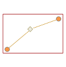 Beispielschema 2 nach dem Anhängen eines dritten Netzwerkknotens in der Karte