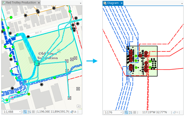 Die Schemapolygongeometrie des Containers wird immer an den Inhalt angepasst.