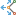 Spatial Dispatch-Layout