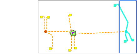 Beispielschema in Version B vor dem Abgleich