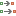 Transformationslinks generieren