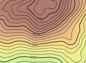 Maskierte Annotations-Features