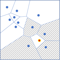 Nachbarschaftstyp "Delaunay-Triangulation"