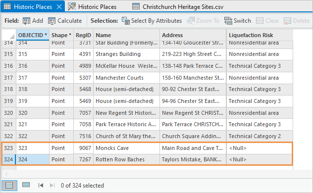 Tabelle "Historic Places" mit angehängten Datensätzen