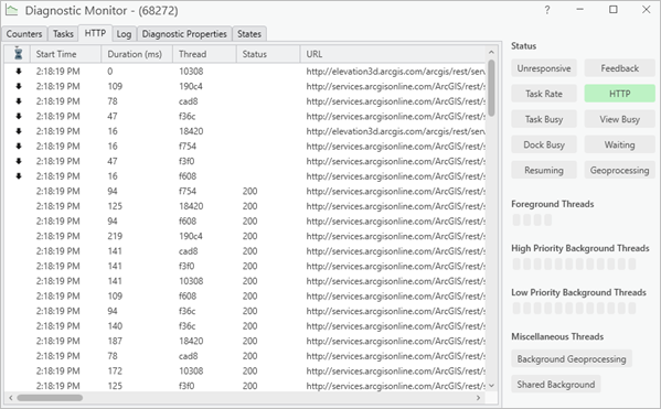 Registerkarte "HTTP" in Diagnostic Monitor