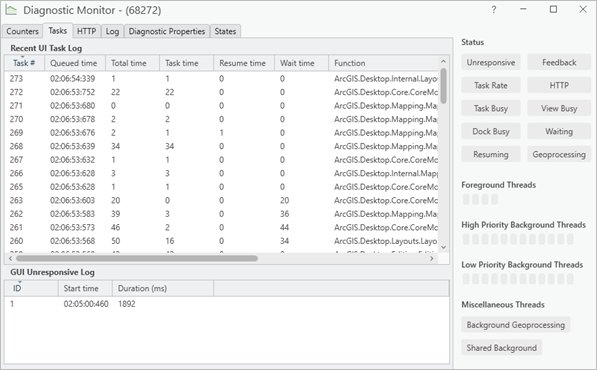 Registerkarte "Tasks" in Diagnostic Monitor