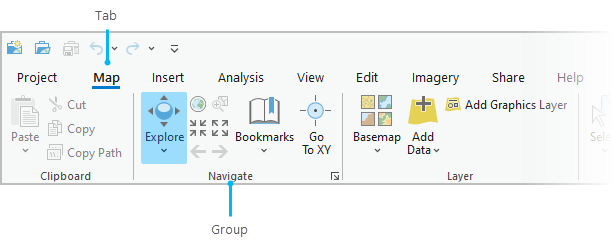 ArcGIS Pro-Menüband