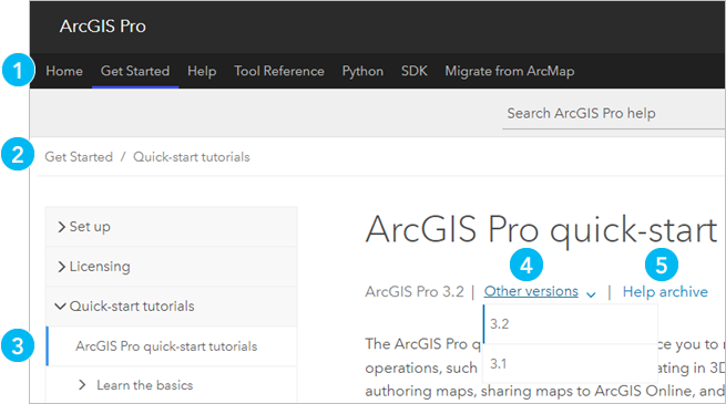 ArcGIS Pro-Online-Hilfesystem