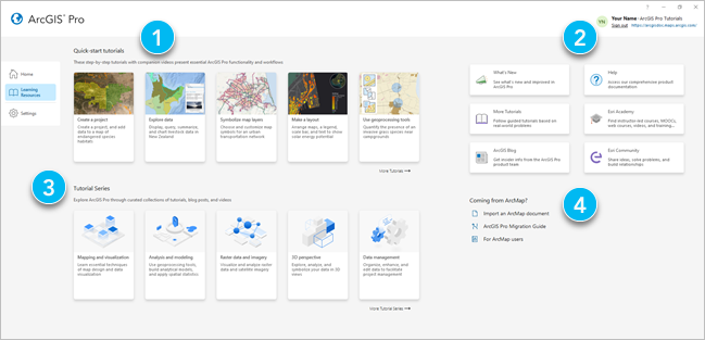 Registerkarte "Lernressourcen" der ArcGIS Pro-Startseite