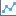 Liniendiagramm erstellen