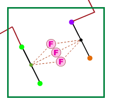 Beispielschema C vor dem Reduzieren der zwei schwarzen Sammelschienen