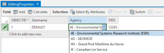 EditingProperties table