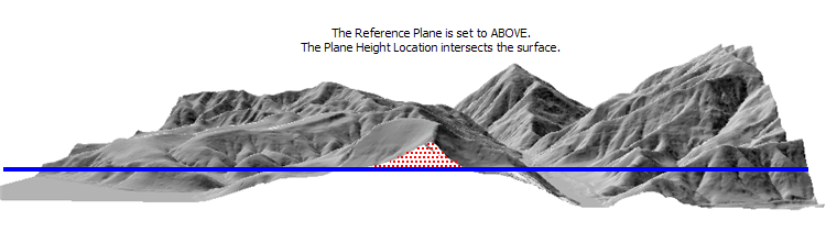 Referenzebene "ABOVE", Ebenenhöhe schneidet die Oberfläche