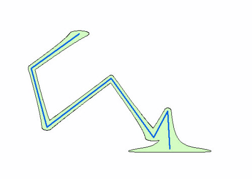 Mit der Methode "Geodätisch" beibehaltene Form