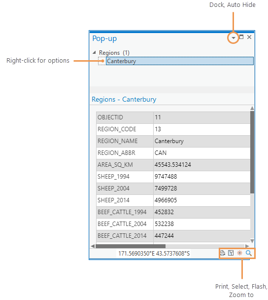 Pop-up für die Region Canterbury Pop-up für die Region Canterbury