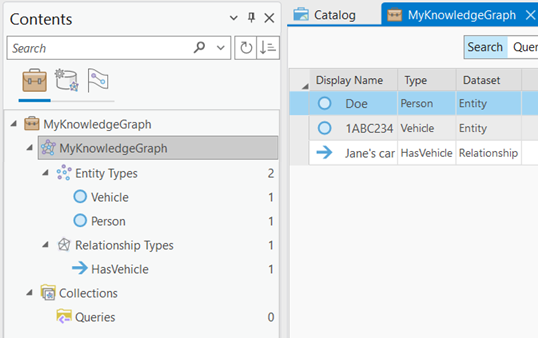 Öffnen Sie eine Untersuchung, um die Entitäten und Beziehungen in einem Wissensgraphen zu erkunden. Öffnen Sie eine Untersuchung, um die Entitäten und Beziehungen in einem Wissensgraphen zu erkunden.