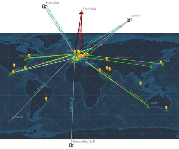 Ein Verbindungsdiagramm mit dem organischen Layout "Geographisch", dem räumliche Daten auf der Karte hinzugefügt wurden Ein Verbindungsdiagramm mit dem organischen Layout "Geographisch", dem räumliche Daten auf der Karte hinzugefügt wurden