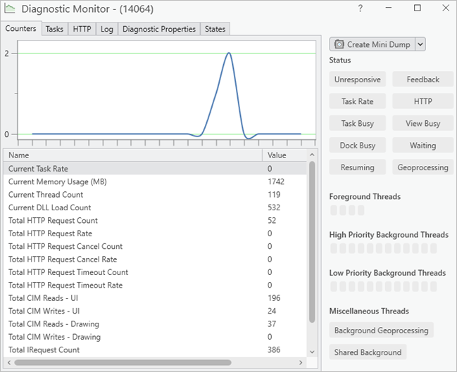 Registerkarte "Zähler" in Diagnostic Monitor Registerkarte "Zähler" in Diagnostic Monitor