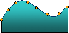 RBF-Querschnitt RBF-Querschnitt