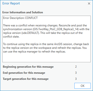 Der Fehlerbericht enthält die Beschreibung und die Lösung für einen Konflikt. Der Fehlerbericht enthält die Beschreibung und die Lösung für einen Konflikt.
